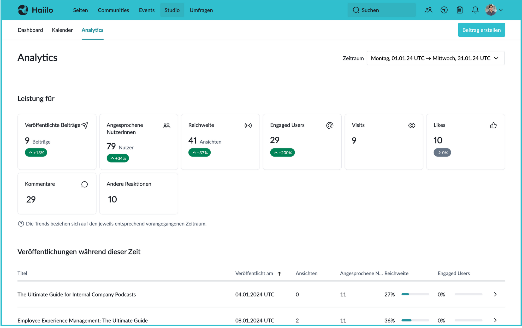 Multichannel allgemeine Analytics.png