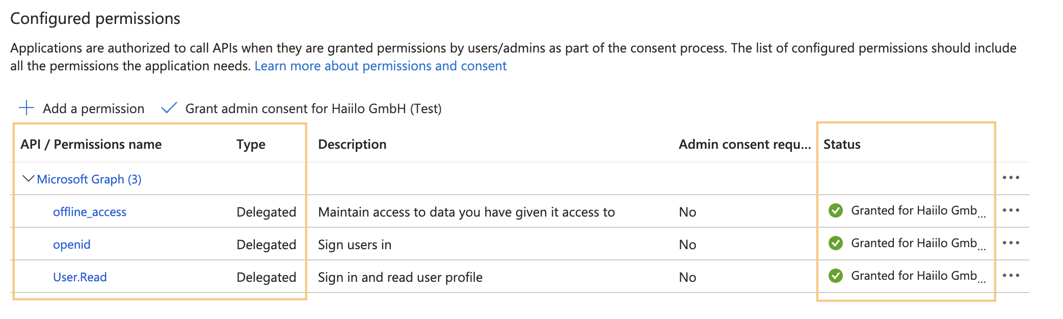 API permissions for Microsoft authentication.png