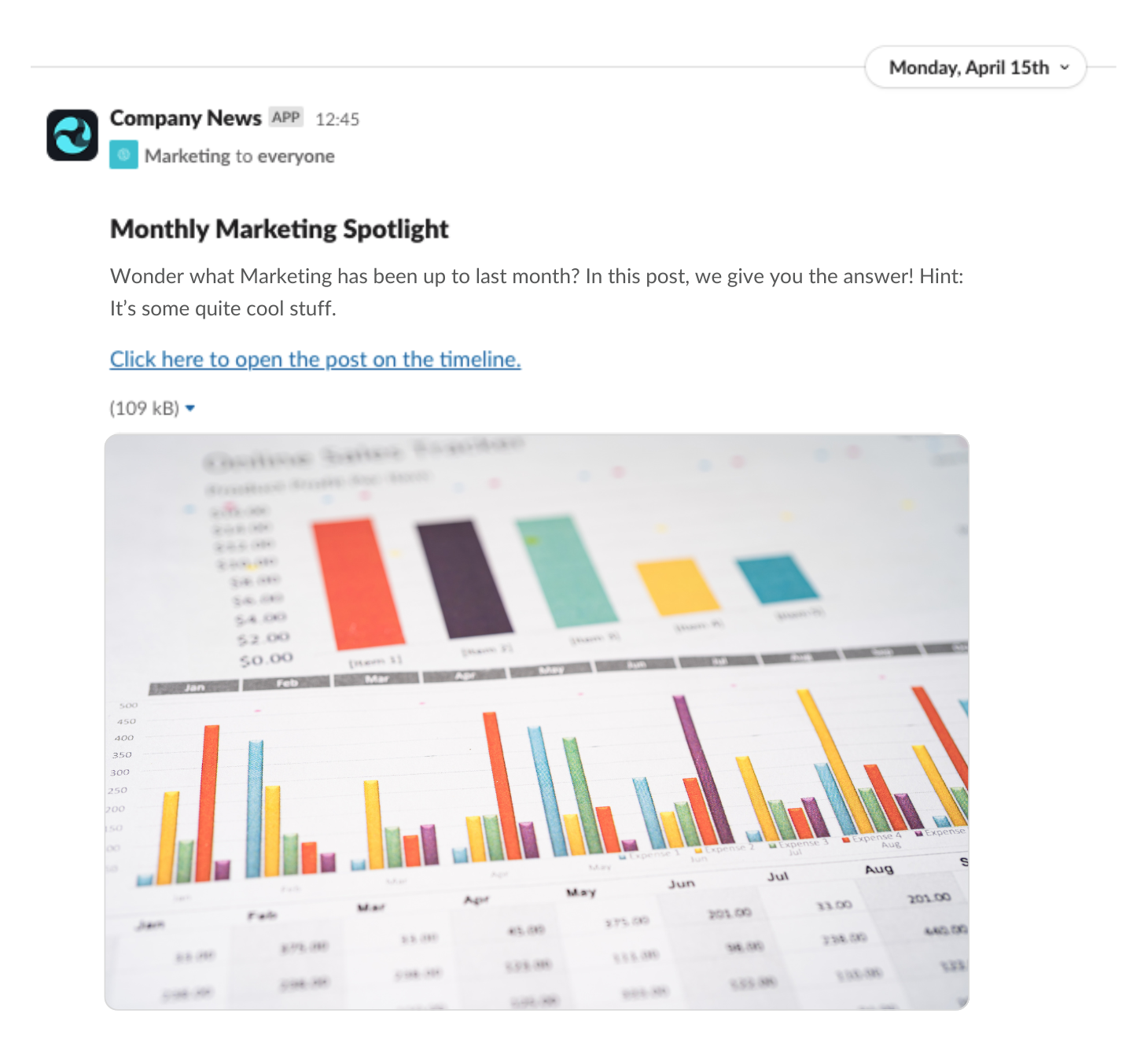 Slack Multichannel post.png
