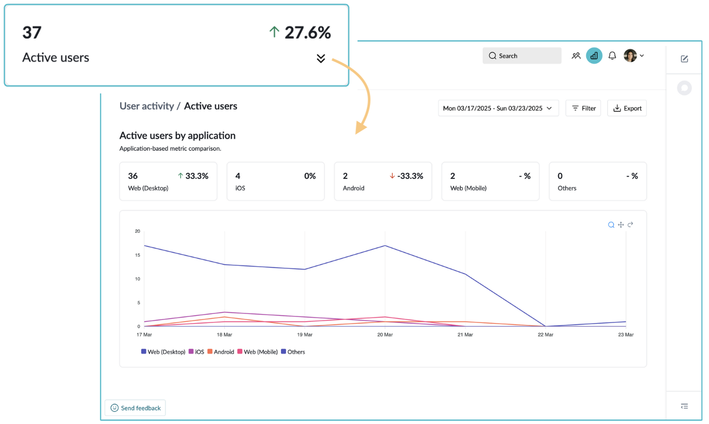 mobile app analytics breakdown.png