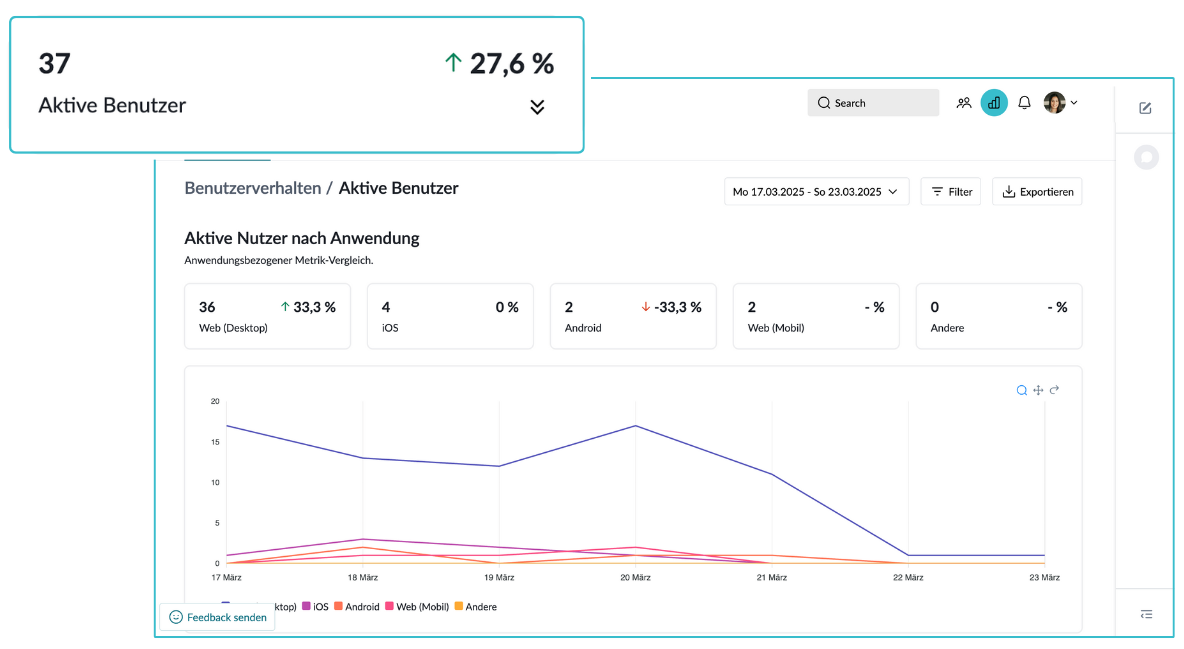 Mobile App Analytics Aufschlüsselung.png