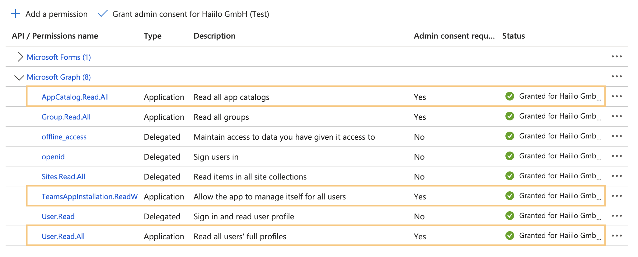 api permissions ms graph for teams.png