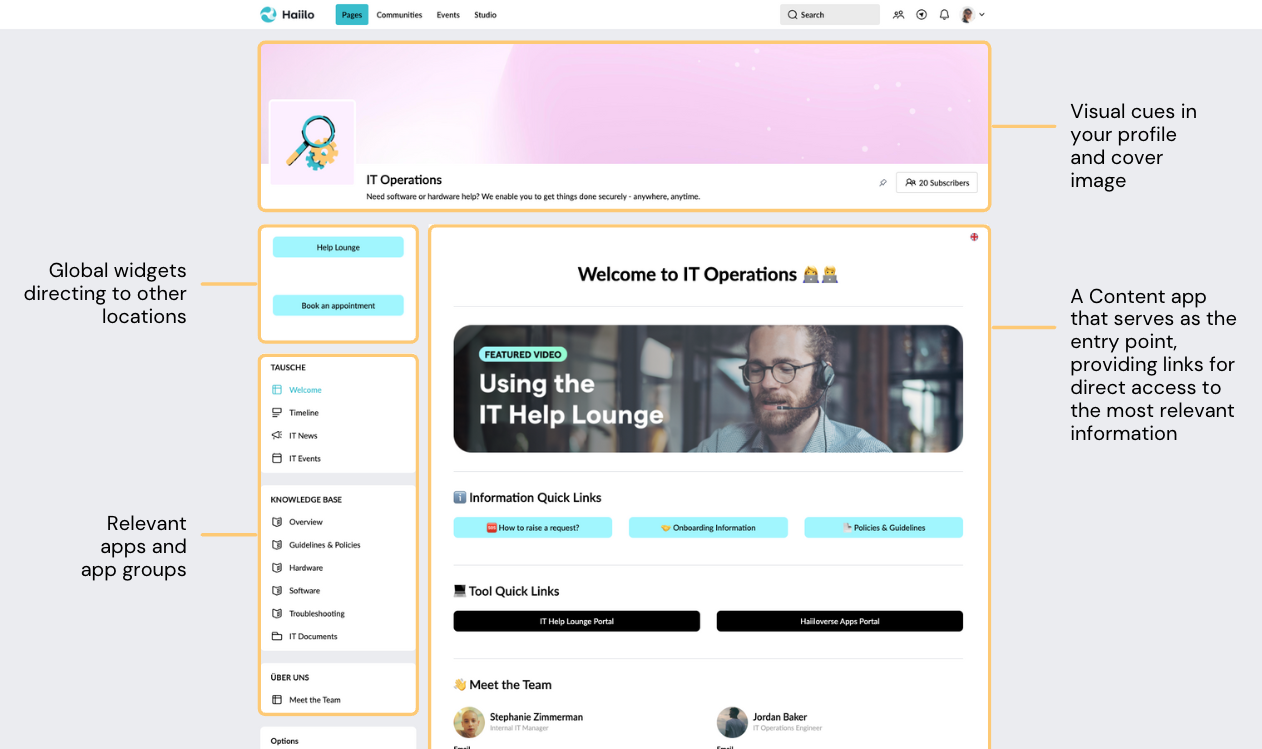 Example of a well-designed page.png