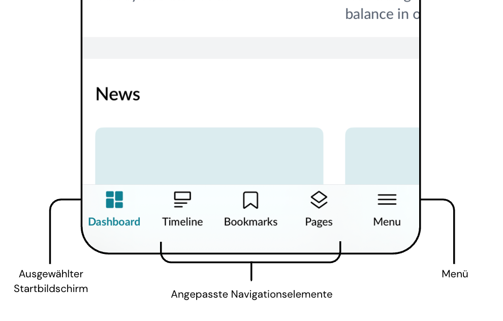Mobile Navigation DE.png